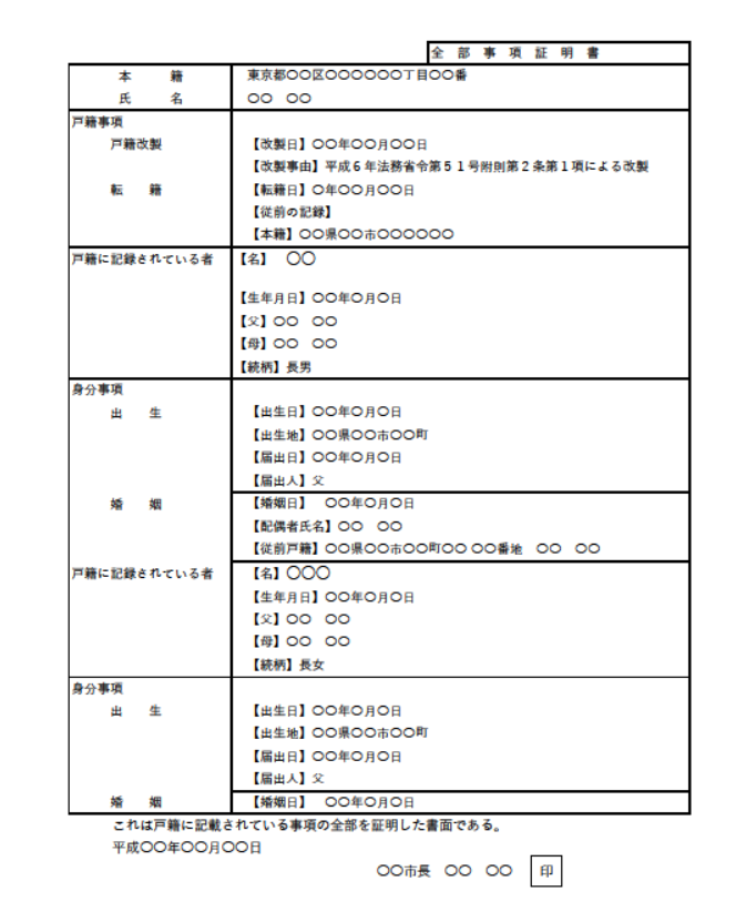 除籍 謄本